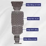 Giáp gầm Lynk & Co 900